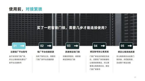 采購(gòu)數(shù)千套設(shè)備，寓小二賦能湘牛集團(tuán)打造智慧公寓新標(biāo)桿